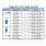 Tablecloth Size Chart Tables