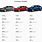 Tesla Model Y Comparison Chart