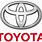 Toyota Brand Image