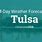 Tulsa Weather Forecast