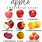 Types of Apples and Flavor