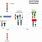 Types of Cohort Study