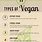 Types of Veganism