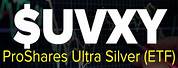 Uvxy Stock Symbol