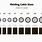 Welding Cable Gauge Chart