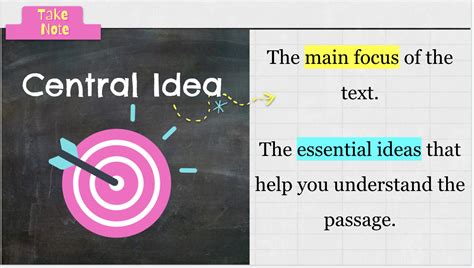 What Does The Central Idea Of An Essay Mean
