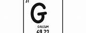 What Is G in the Periodic Table