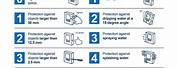 What Is an IP Rating for Electrical