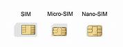 What Size Sim Card iPhone 7