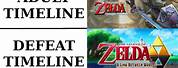 Zelda Timeline Memes