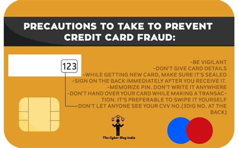 Zendesk Credit Card Fraud