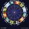 Zodiac Sign Wheel