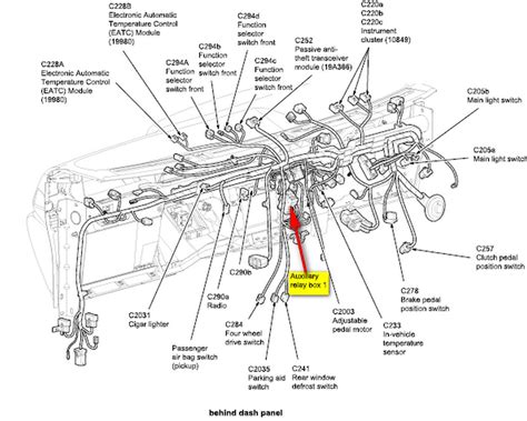 Ford F250 Wiring Harness
