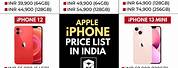 iPhone 2 Price in India