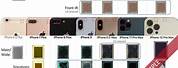 iPhone Camera Comparison Chart to 13