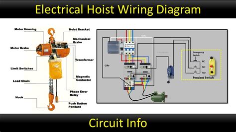 Overhead Crane Wiring Diagram
