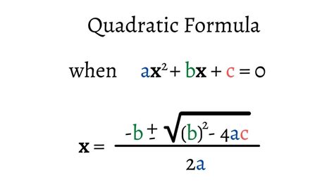 quadratic-formula