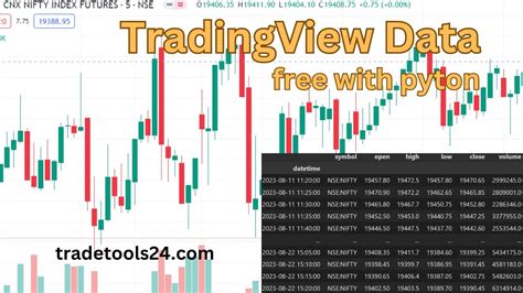  + data:blog.pageName + 