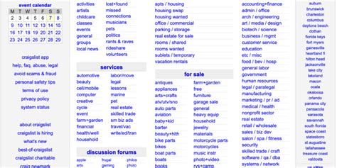 Preparing Your Phone for Sale on Craigslist Tampa