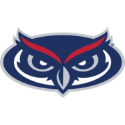 Discover Your Future with FAU Online MBA