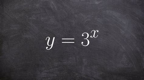 Learn how to graph the parent graph of an exponential function with a ...
