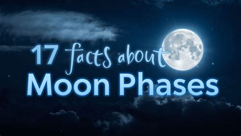 Moonrise, Moonset & Moon Phases in Āsandh | Time.now