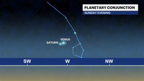 News 12 | New York | Venus and Saturn cozy up in the night sky Sunday ...