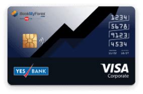 2799 USD to INR - Convert US Dollars to Indian Rupees Today
