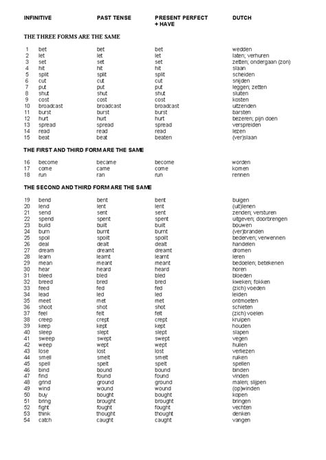 Irregular Verbs: Infinitive, Past Tense, and Present Perfect - Studeersnel