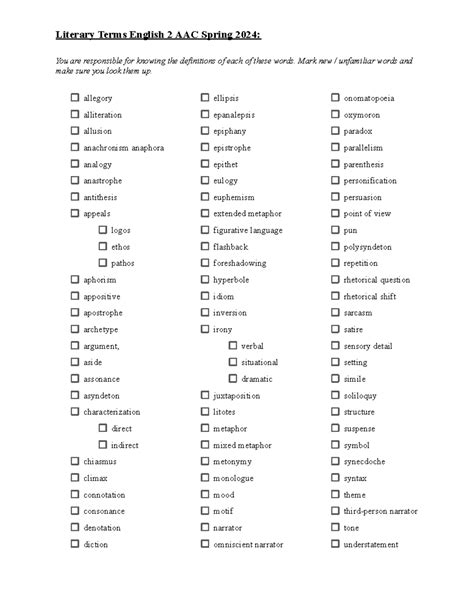 Literary & Rhetorical Terms for English 2 AAC Spring 2024 - Studocu