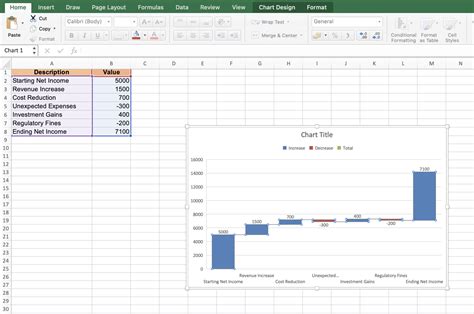How to Create a Waterfall Chart in Excel (Downloadable Template) - One For All