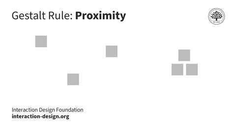 What are the Gestalt Principles? — updated 2026 | IxDF