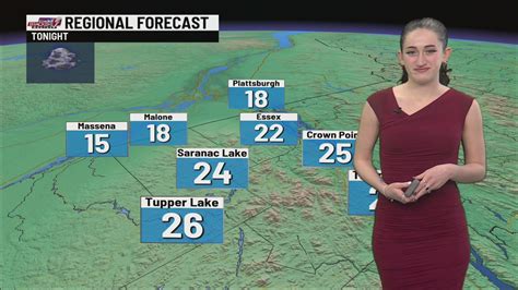 New York Forecast – ABC22 & FOX44