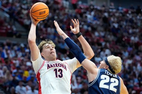 Going big: High-major programs using size to their advantage to maul mid-majors in March Madness