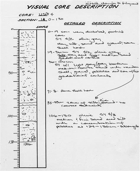 USGS OFR 2002-2: Geological Framework Data from Long Island Sound, 1981 ...