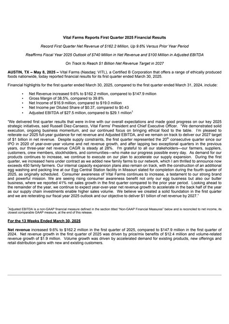 VITL Q1 2025 Earnings Report on 5/8/2025