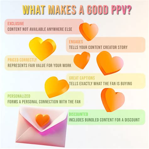 What Is Ppv Onlyfans Confidential Content Additions #859