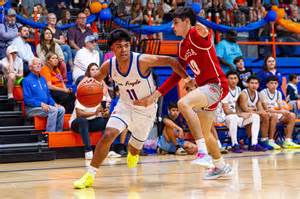 West Texas high school boys basketball playoffs schedule, scores