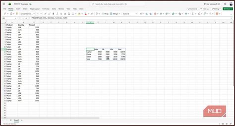 Your Pivot Tables are okay, but rebuilding them this way takes 5 ...