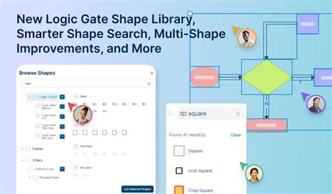 A3 problem solving template | Creately