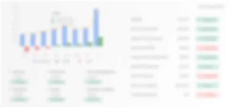Delve-in | Company data | Director data