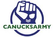 Canucks Army - News, Roster, Scores, Schedule