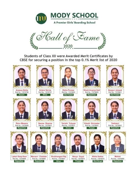 Hall of Fame | Mody School - A Premier Girl's Boarding School