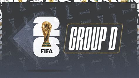 Australia at the 2026 World Cup: Socceroos Face a Tough Route in Group D