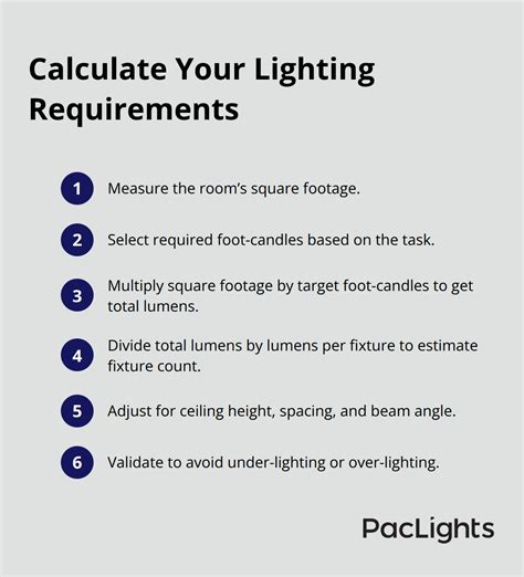 Cylinder Ceiling Light Options: Brighten Ceilings With Cylindrical ...