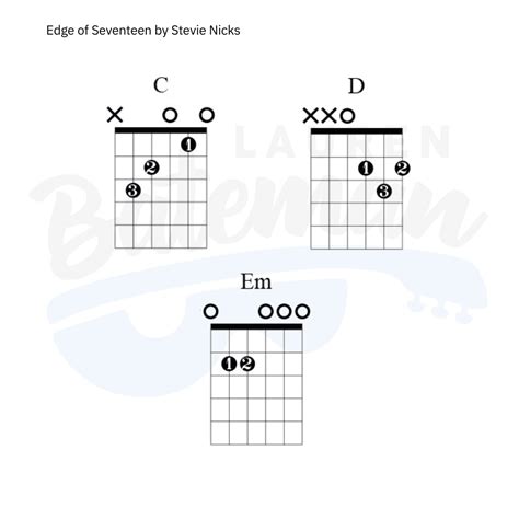 Mastering Edge of Seventeen on Guitar: A Step-by-Step Guide for Players of All Levels - Smart ...
