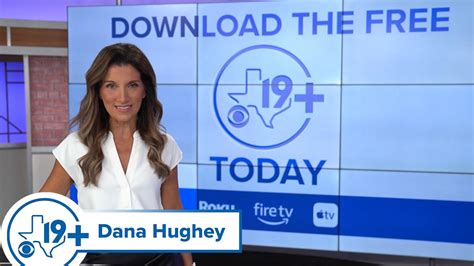 Longview City Council approves resolution opposing sale of water rights | cbs19.tv