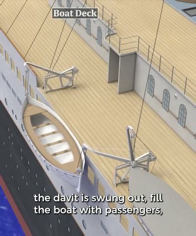 What was inside the Titanic? 🚢