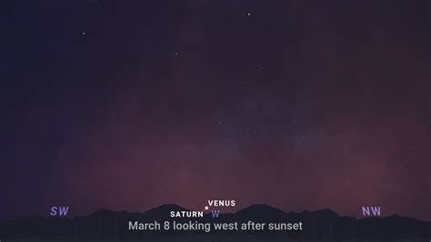 What’s Up: March 2026 Skywatching Tips from NASA - NASA Science