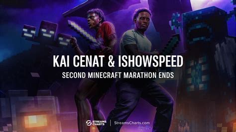 Kai Cenat & IShowSpeed Minecraft Marathon: 30M Hours Watched | Streams ...
